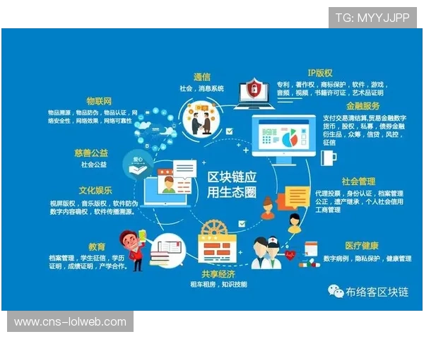 区块链技术应用于体育版权保护与价值衍生开发